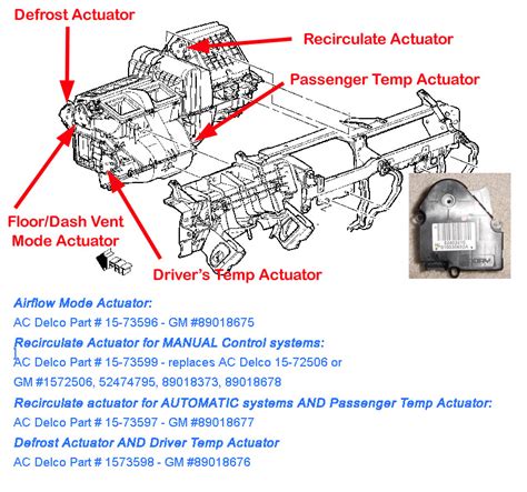 03 silverado blend door actuator|air blend door actuator location.